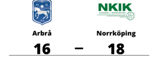 Två poäng för Norrköping hemma mot Arbrå