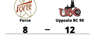 Två poäng för Uppsala BC 90 hemma mot Force