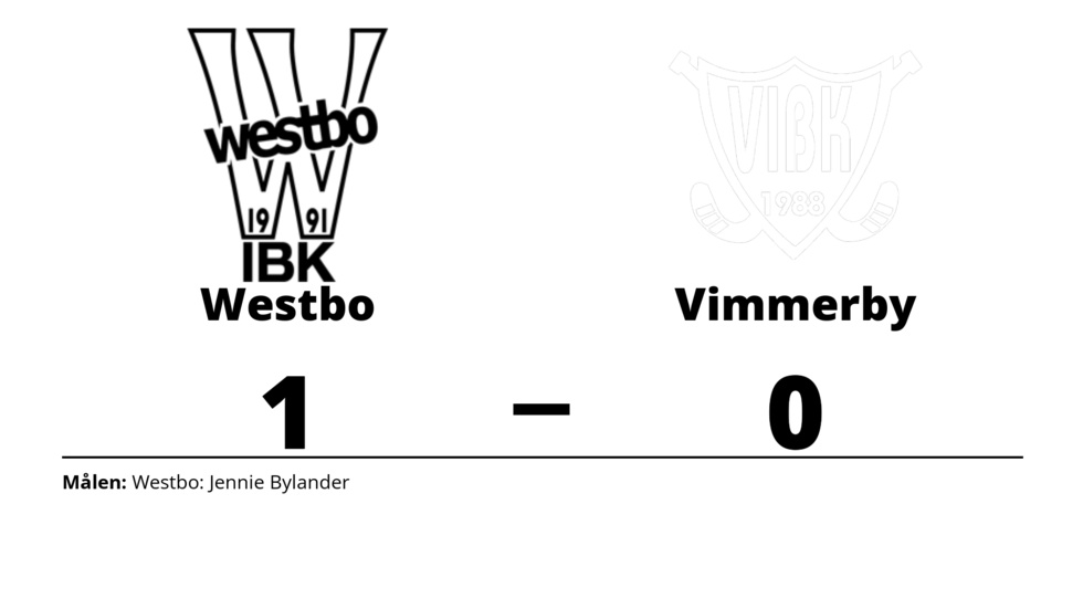 Westbo IBK vann mot Vimmerby IBK