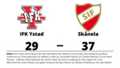 Skånela vann borta mot IFK Ystad