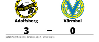 Förlust med 0-3 för Värmbol mot Adolfsberg