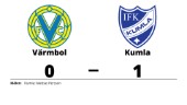 Förlust med 0-1 för Värmbol mot Kumla