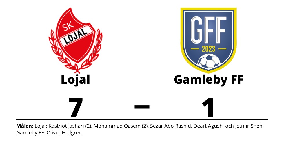 SK Lojal vann mot Gamleby FF