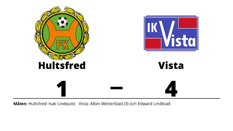 Hultsfreds FK förlorade mot IK Vista