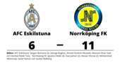 Tung förlust på hemmaplan för AFC Eskilstuna mot Norrköping FK