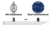 Fortsatt tungt för AFC Eskilstuna - förlust mot Real Internacional