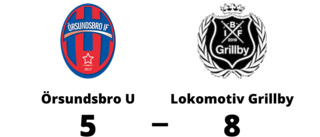 Förlust på hemmaplan för Örsundsbro U mot Lokomotiv Grillby