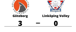 Tung förlust när Linköping Volley besegrades av Göteborg
