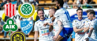 Dragkamp om IFK Luleå-spelaren – uppvaktas av fem klubbar: "Angenäma problem"