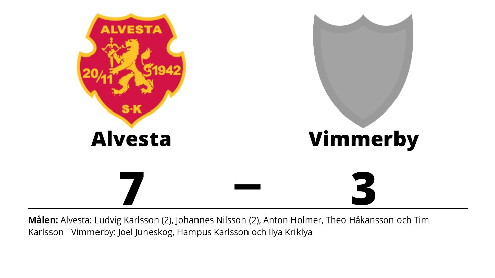 Alvesta SK vann mot Vimmerby HC