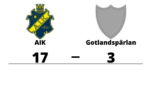 Gotlandspärlan utklassat av AIK borta