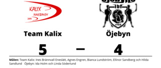 Förlust i förlängningen för Öjebyn mot Team Kalix