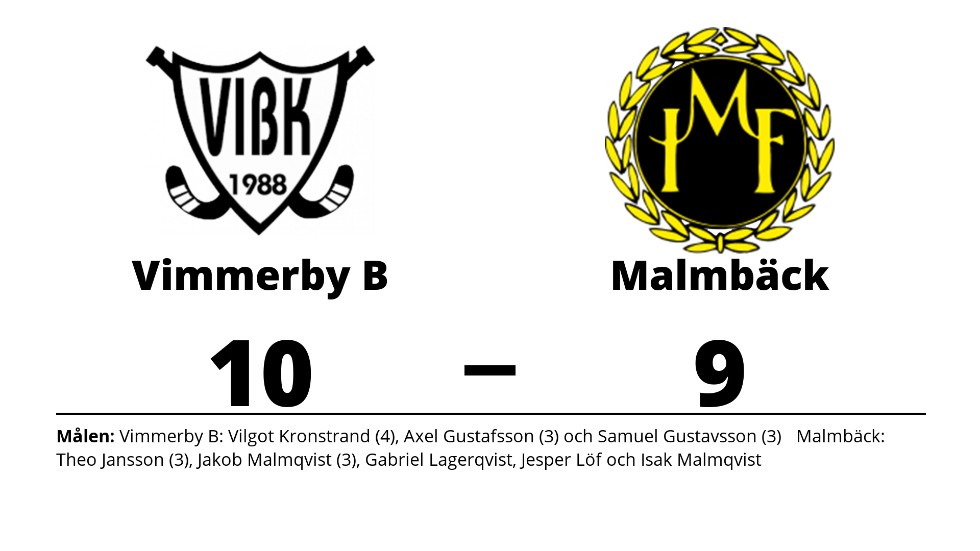 Vimmerby IBK B vann mot Malmbäcks IF