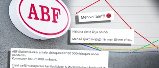 ABF Skellefteå anklagas för bidragsfusk
