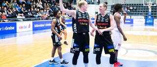 Luleå Baskets plan för Barthold och Nyström