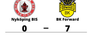 Nyköping BIS föll på hemmaplan mot BK Forward