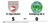 Tung förlust när Enköping SK U krossades av FC Djursholm