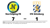 Norrköping FK vann klart hemma mot IFK Göteborg