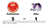 Östhammar besegrade Alfta med 5-1