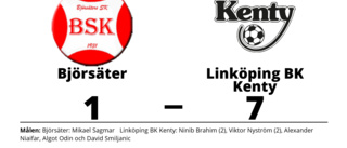 Tionde i rad utan förlust för Linköping BK Kenty