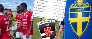 Eskilstuna FC åker ur – döms av SvFF: "Beslutet är en katastrof"