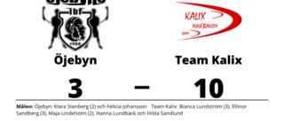 Öjebyn förlorade mot Team Kalix - släppte in sex mål i tredje perioden