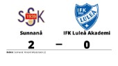 IFK Luleå Akademi föll borta mot Sunnanå