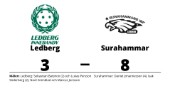 Ledberg släppte in fem mål i tredje perioden - föll stort mot Surahammar