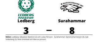 Ledberg släppte in fem mål i tredje perioden - föll stort mot Surahammar