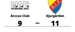 Arccus Club föll hemma mot Djurgården