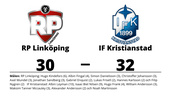 RP Linköping tappade ledning och förlorade