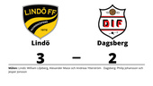 Lindö vann i Kval division 3 grupp 7 herr mot Dagsberg