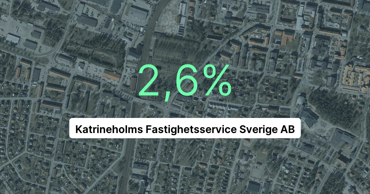 Så gick det för Katrineholms Fastighetsservice Sverige AB 2022