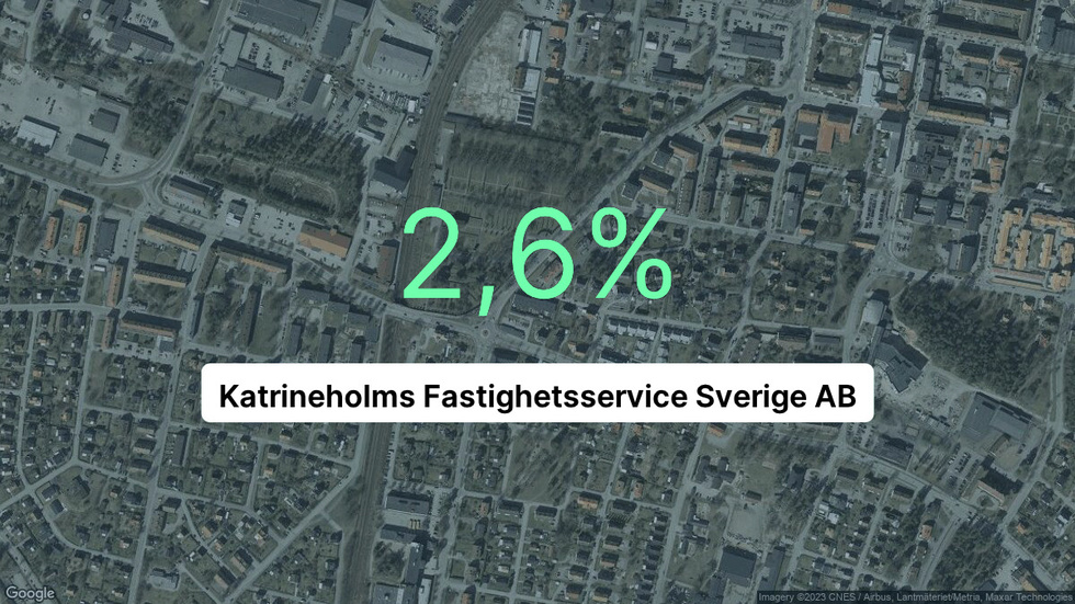 Så gick det för Katrineholms Fastighetsservice Sverige AB 2022