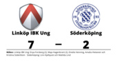 Fortsatt tungt för Söderköping - förlust mot Linköp IBK Ung