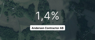 Andersen Contractor AB: Här är årsredovisningen för 2022
