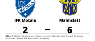 Malmslätt vann klart mot IFK Motala på Askling Bil Arena