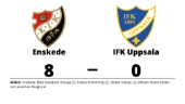 Defensiv genomklappning när IFK Uppsala föll mot Enskede