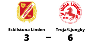 Eskilstuna Linden föll med 3-6 mot Troja/Ljungby