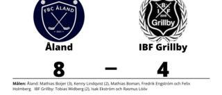 Förlust på bortaplan för IBF Grillby mot Åland