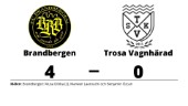 Förlust med 0-4 för Trosa Vagnhärad mot Brandbergen