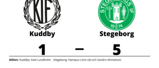Fyra mål av Hampus Lönn när Stegeborg vann
