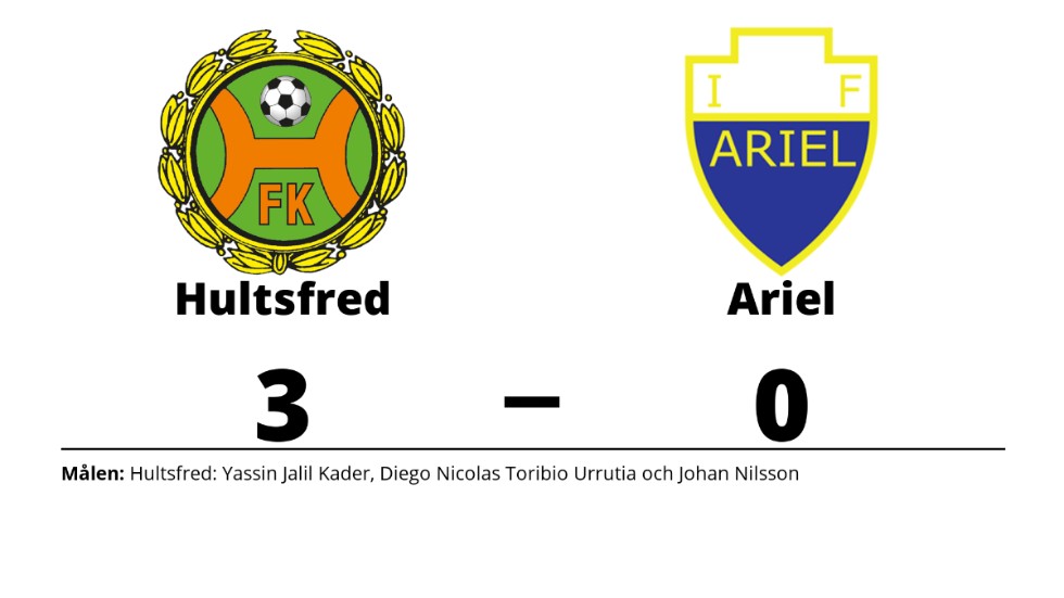 Hultsfreds FK vann mot IF Ariel