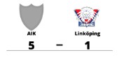 Förlust för Linköping borta mot AIK