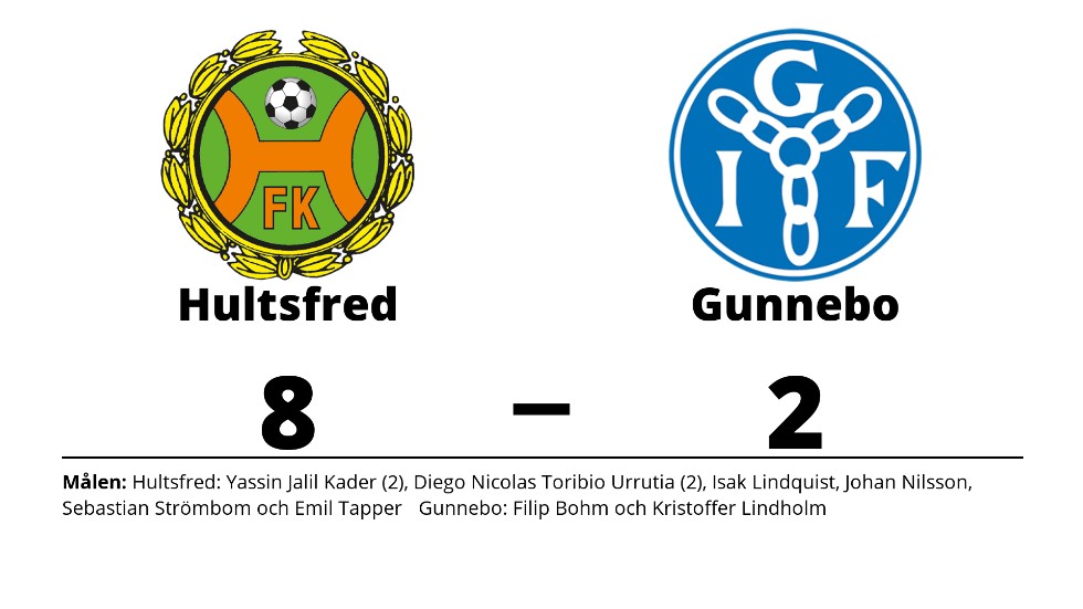 Hultsfreds FK vann mot Gunnebo IF