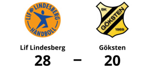 Göksten föll med 20-28 mot Lif Lindesberg