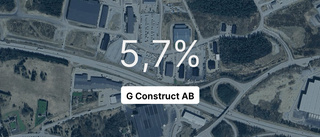 Ingen i branschen slog omsättningen för G Construct i fjol