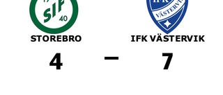 Formstarka IFK Västervik tog ännu en seger