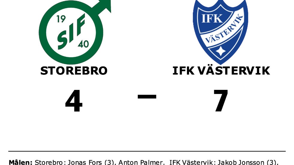 Storebro IF förlorade mot IFK Västervik