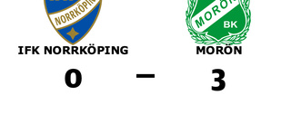 Förlust för IFK Norrköping hemma mot Morön